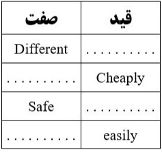 دریافت سوال 6