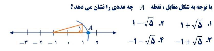 دریافت سوال 13