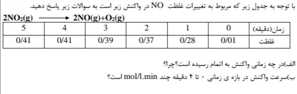 دریافت سوال 16