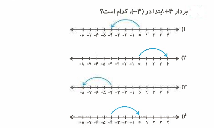 دریافت سوال 31