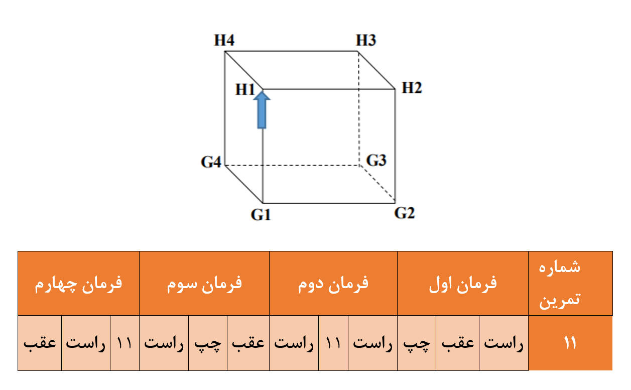 دریافت سوال 12