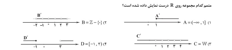 دریافت سوال 16