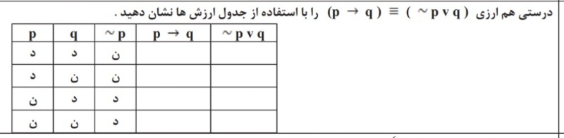 دریافت سوال 7