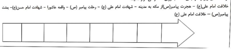 دریافت سوال 5