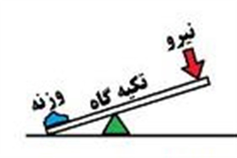 دریافت سوال 1