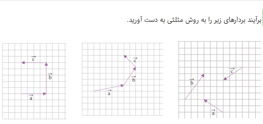 دریافت سوال 23