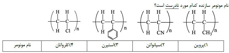 دریافت سوال 7