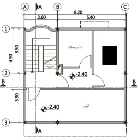 دریافت سوال 9