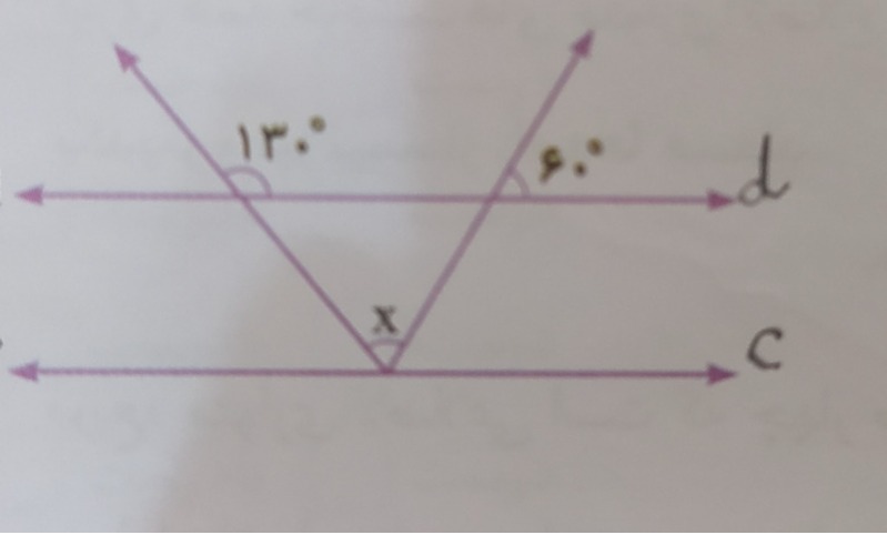 دریافت سوال 15