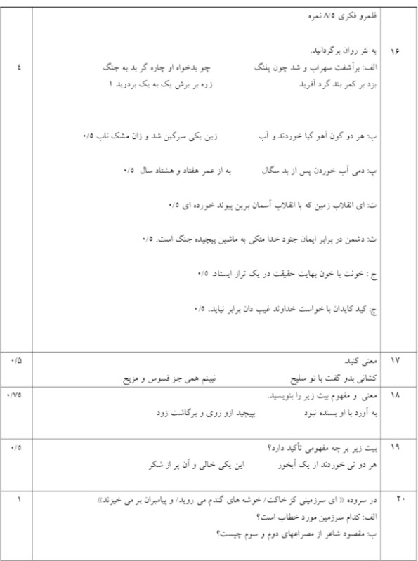 دریافت سوال 3