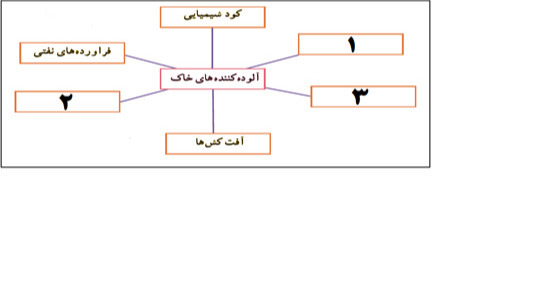 دریافت سوال 17