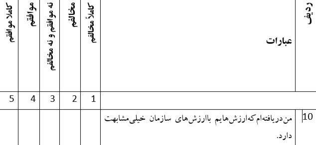 دریافت چند گزینه ای 72