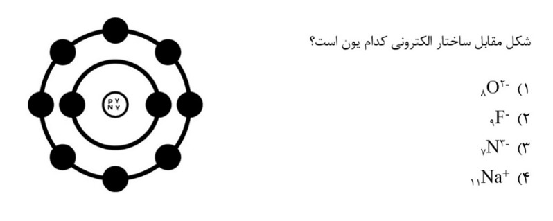 دریافت سوال 2