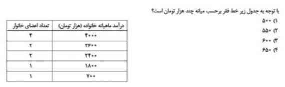 دریافت سوال 22