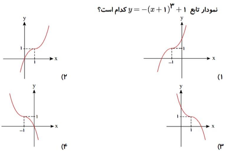 دریافت سوال 1