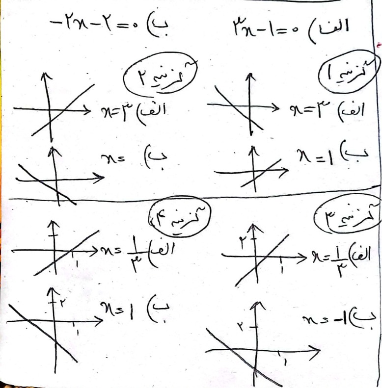 دریافت سوال 1