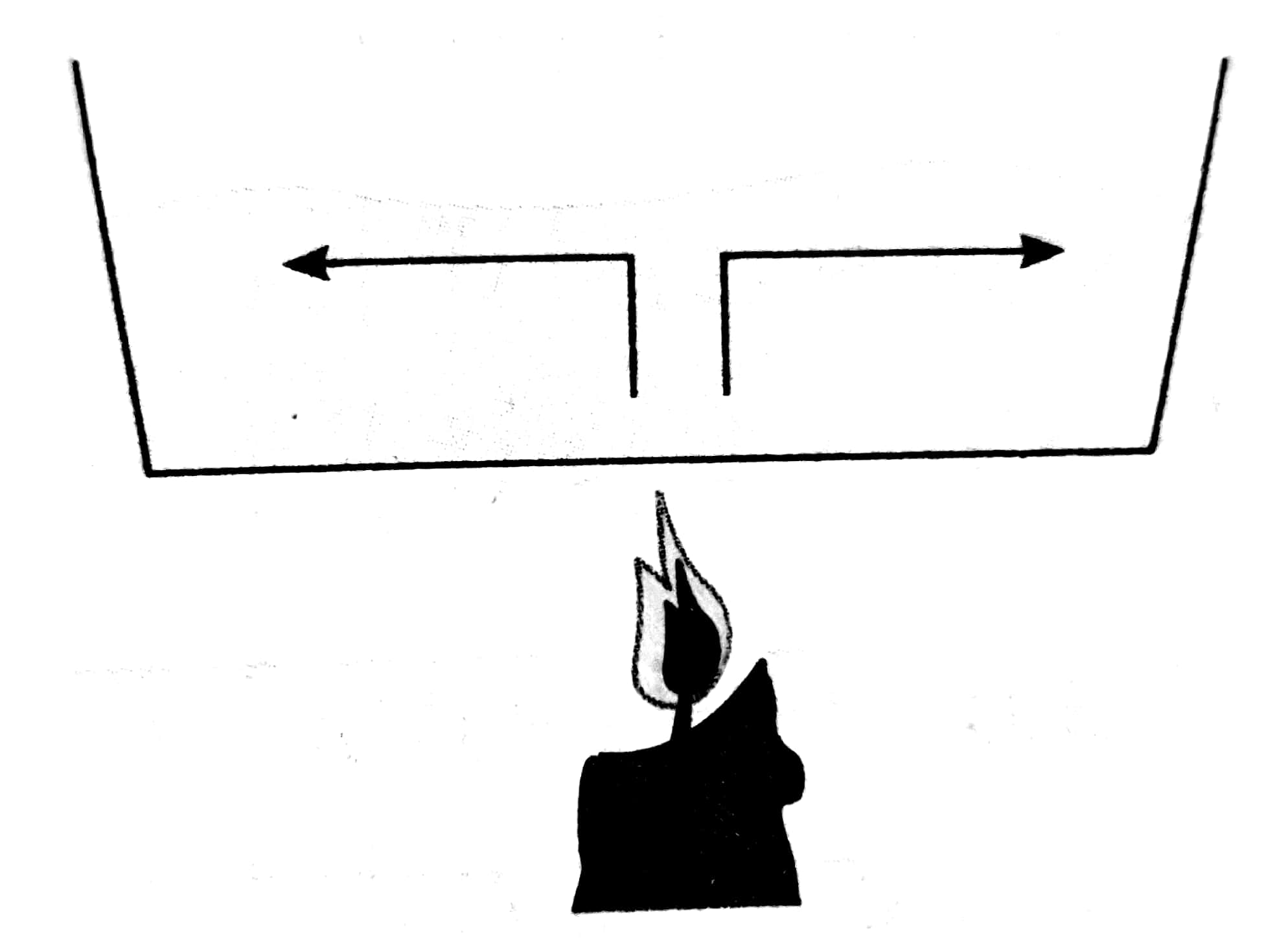 دریافت سوال 17