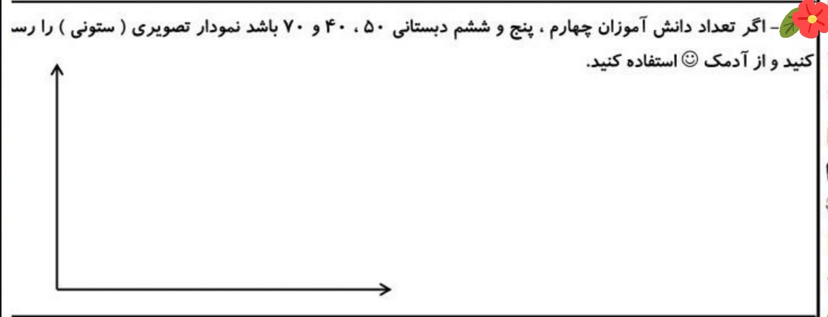 دریافت سوال 12