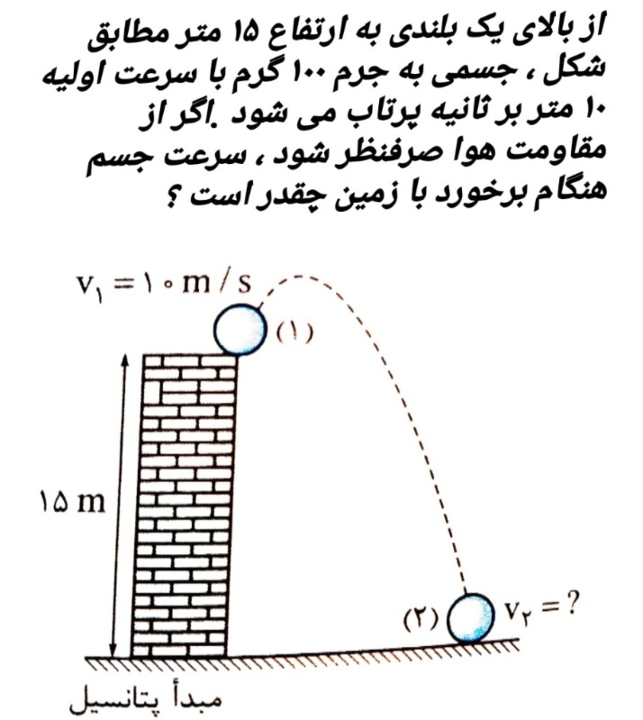 دریافت سوال 24