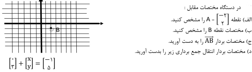 دریافت سوال 25