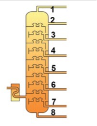 دریافت سوال 8