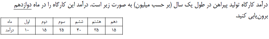 دریافت سوال 27