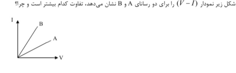 دریافت سوال 11