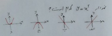 دریافت سوال 3