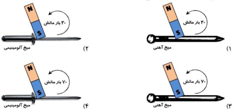 دریافت سوال 2