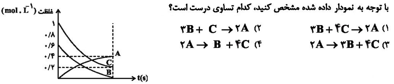 دریافت سوال 3