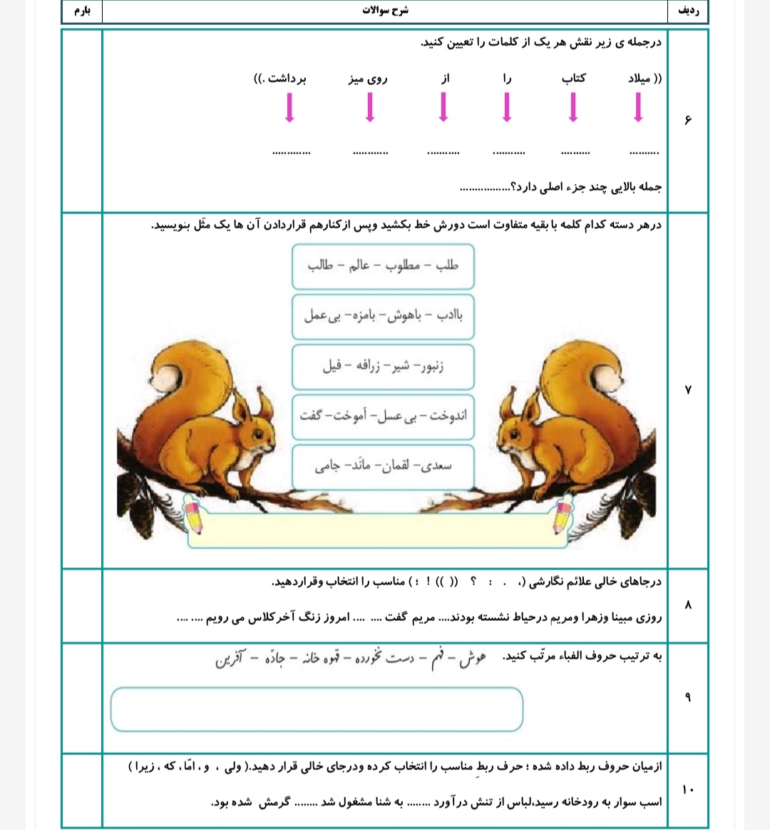 دریافت سوال 2