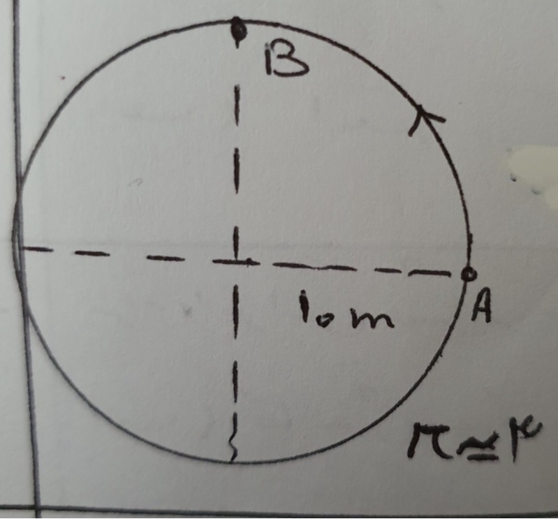 دریافت سوال 9