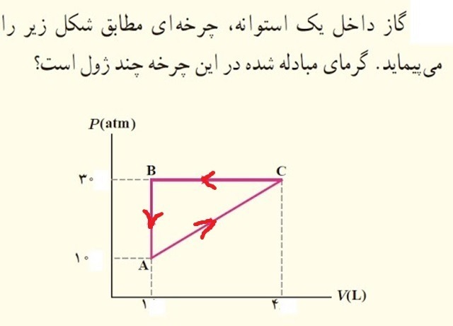 دریافت سوال 18