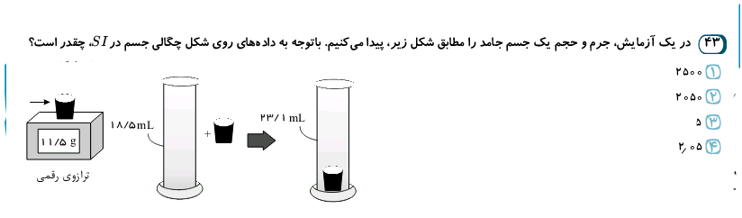 دریافت سوال 16