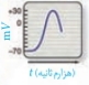 دریافت سوال 1