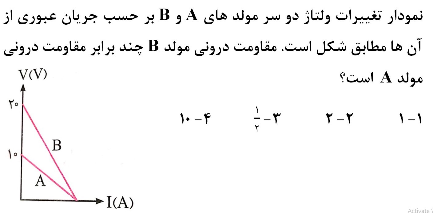 دریافت سوال 16