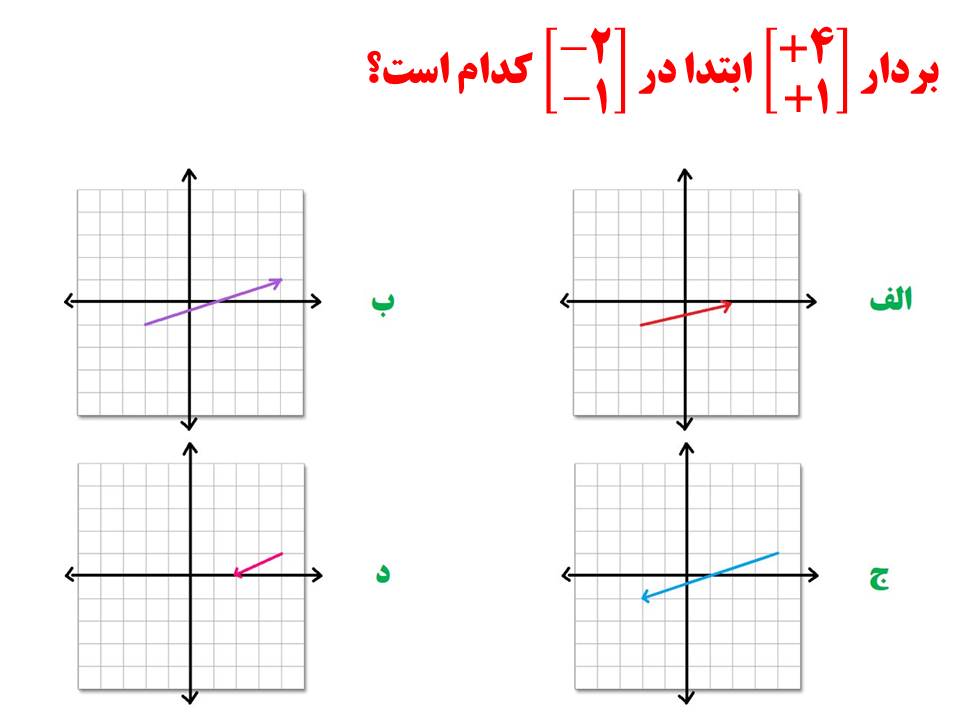 دریافت سوال 8