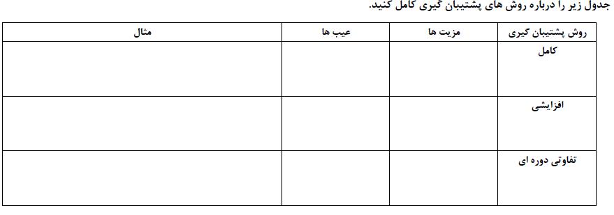 دریافت سوال 7