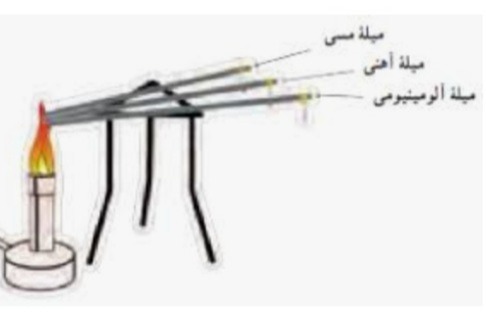 دریافت سوال 9