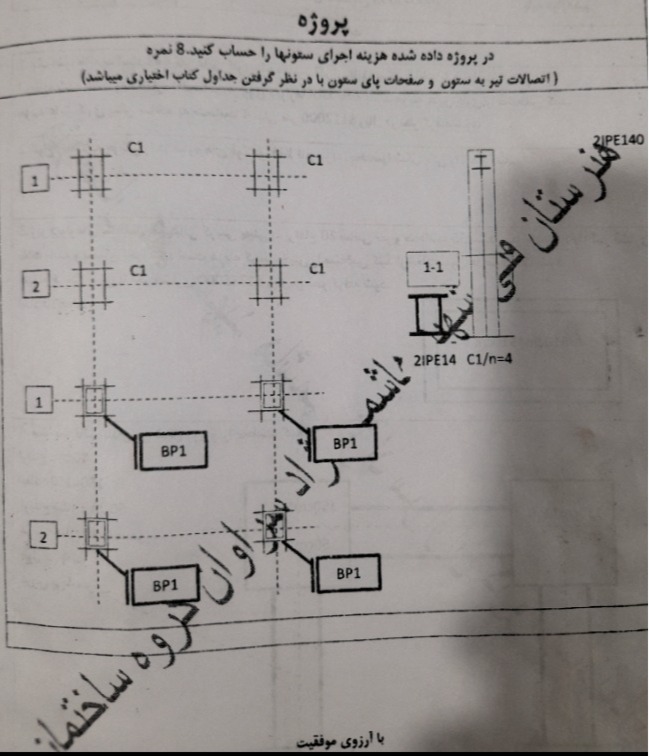 دریافت سوال 2