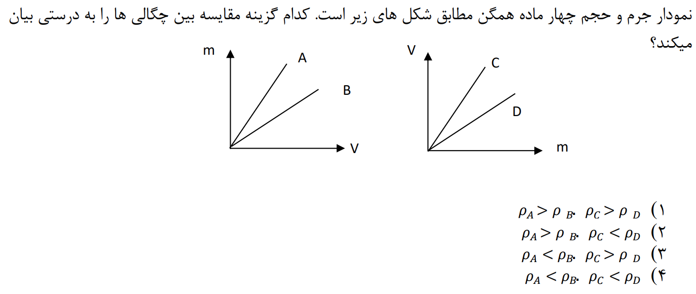 دریافت سوال 8