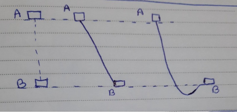 دریافت سوال 10