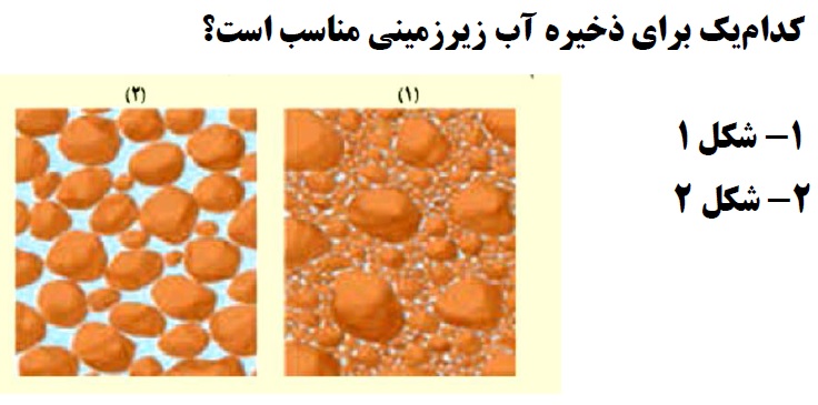 دریافت سوال 28