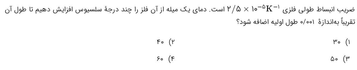 دریافت سوال 22