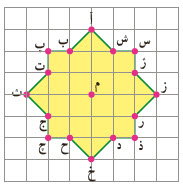 دریافت سوال 13