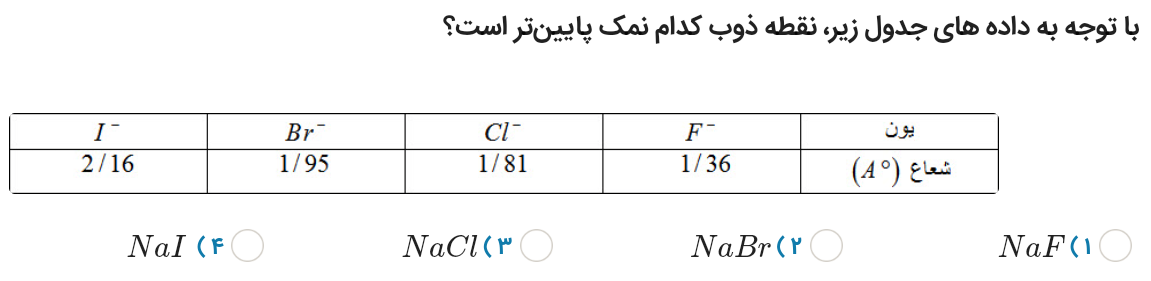 دریافت سوال 17