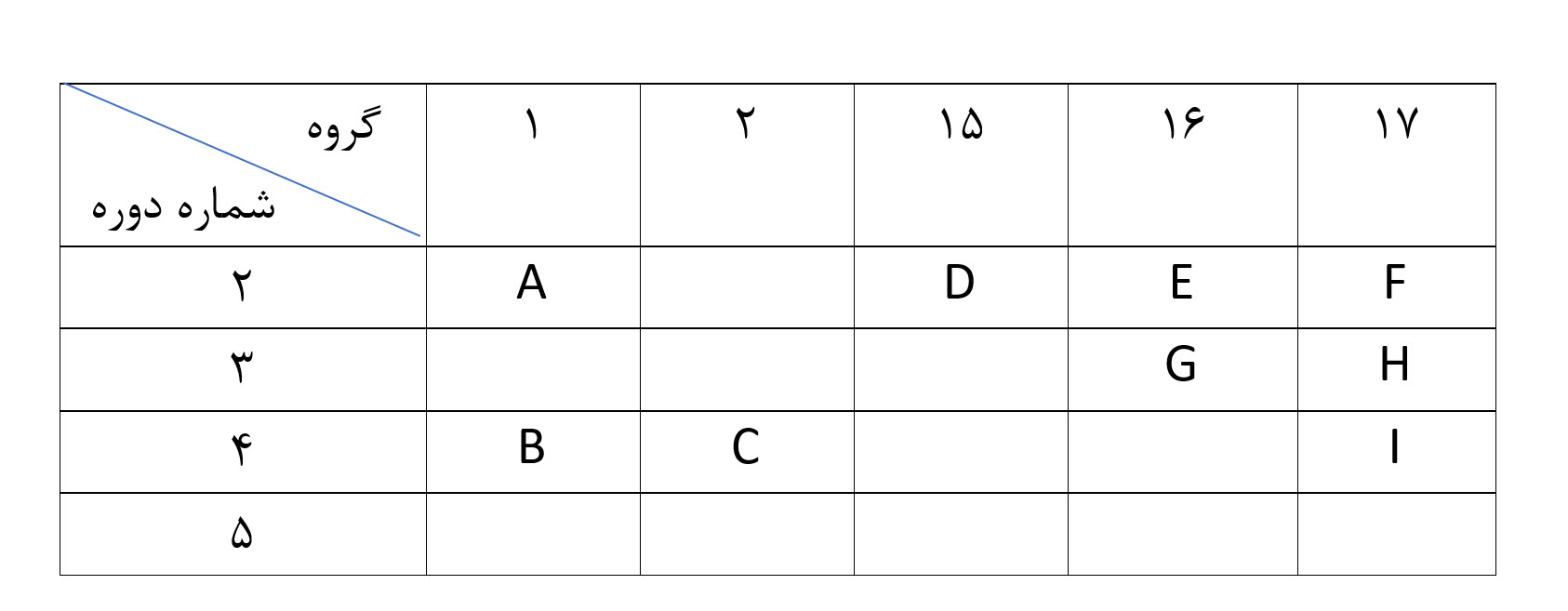 دریافت سوال 15