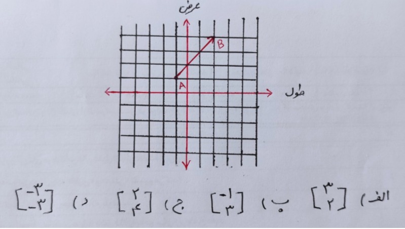 دریافت سوال 30