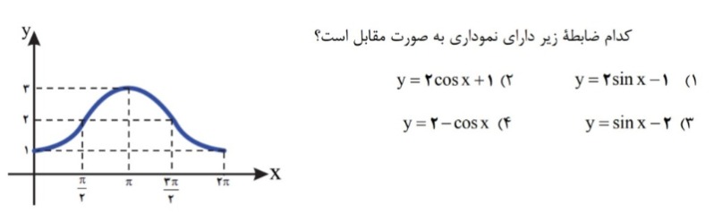 دریافت سوال 10