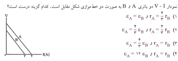 دریافت سوال 29